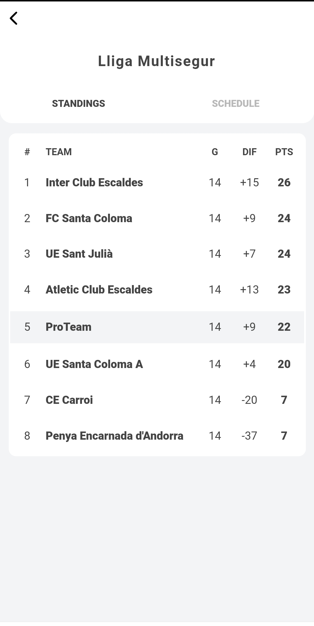 standings.jpg
